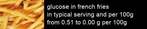 glucose in french fries information and values per serving and 100g